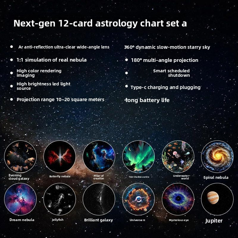 Next-gen 12-card astrology chart set with starry sky projections and celestial images.